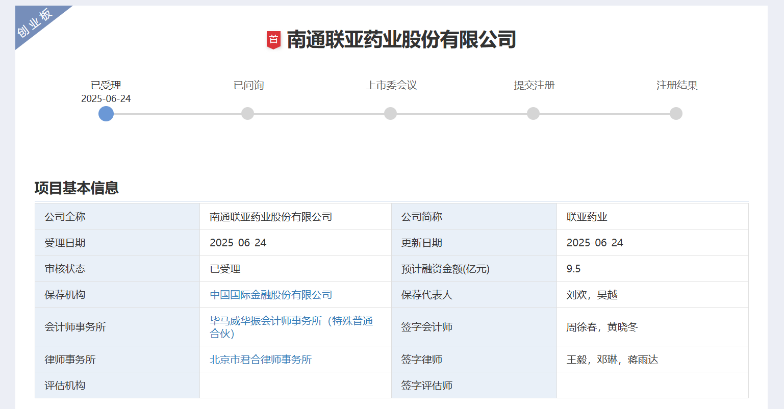 IPO雷达｜联亚药业转战创业板，患大客户“依赖症”，3名实控人均为美国籍